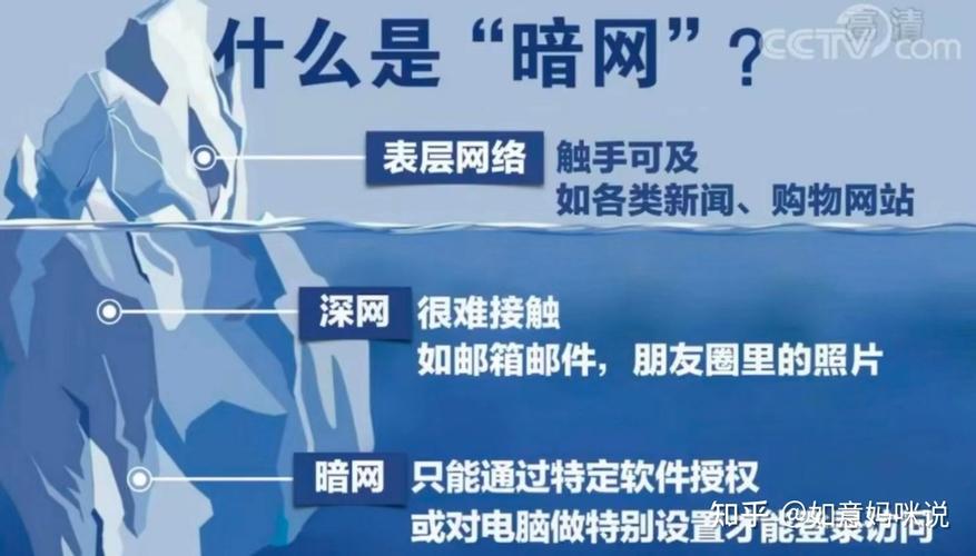 2112合作狙击4，揭秘暗网中的神秘交易