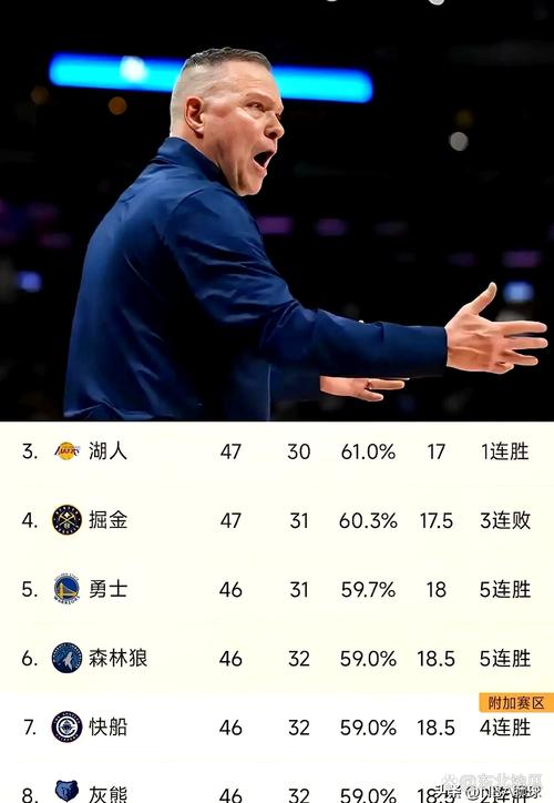 掘金勇士，探索财富的无尽可能