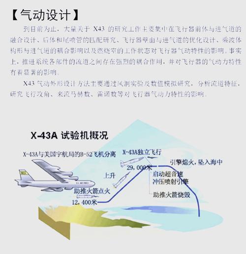 如何驾驶轰炸机,探索飞行极限的乐趣