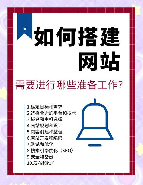 如何打造成功的网络游戏网站,从策划到运营的一站式指南