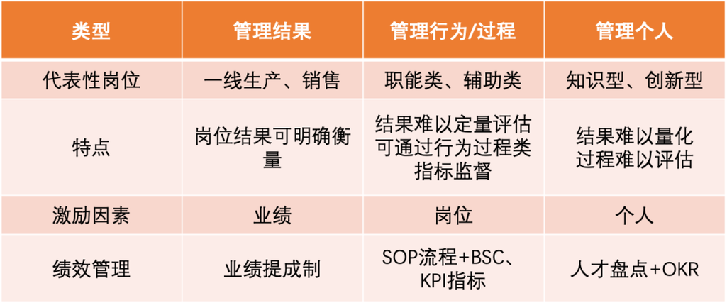 如何高效利用2112合作狙杀6策略提升业绩？