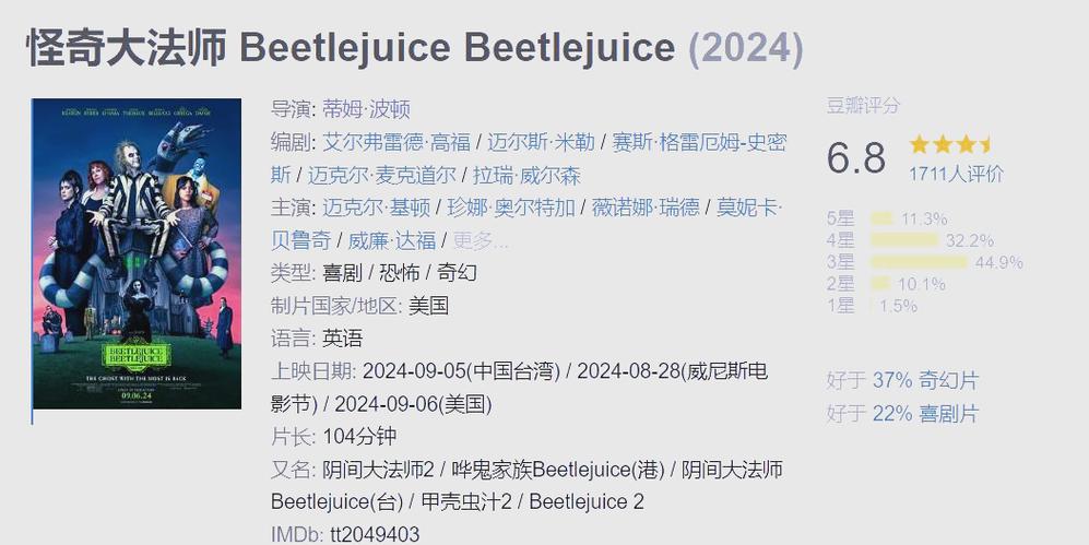 崇拜传说中的大法师,探索奇幻世界的力量源泉