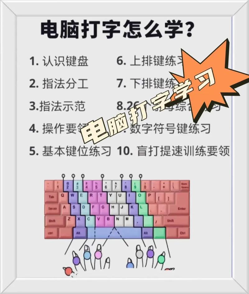 键盘练习与打字技巧，提升效率与准确性的关键