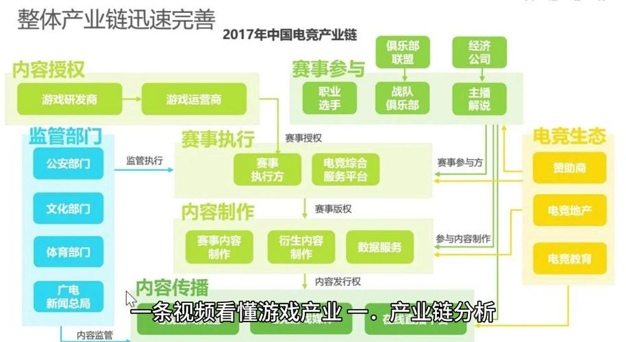 如何在游戏行业中脱颖而出 www.game5.com 资源介绍与优势分析
