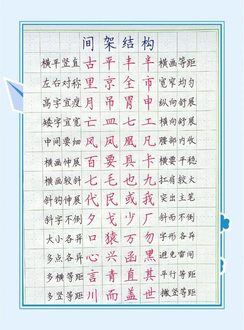 如何通过练字游戏提升你的书法技能？