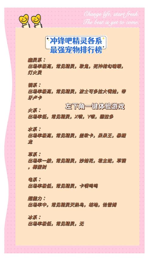 揭秘闪客快打3，掌握秘籍，轻松闯关