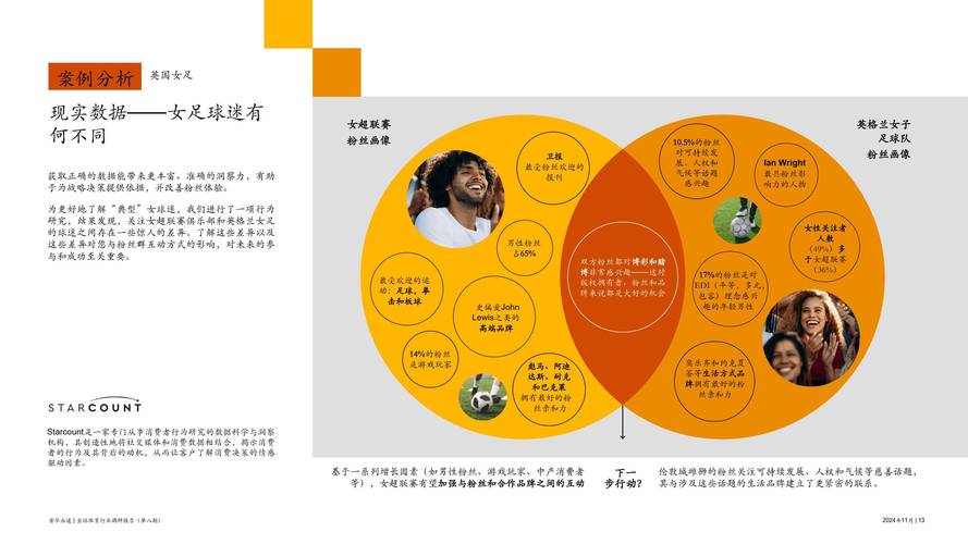 探索未来，体育类游戏的魅力与机遇